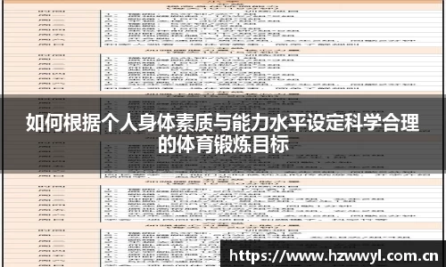 如何根据个人身体素质与能力水平设定科学合理的体育锻炼目标