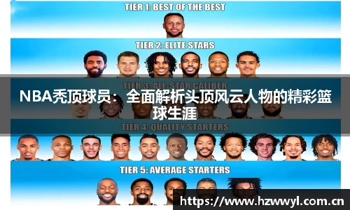 NBA秃顶球员：全面解析头顶风云人物的精彩篮球生涯