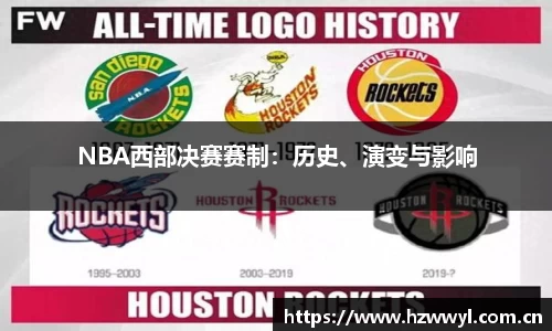NBA西部决赛赛制：历史、演变与影响