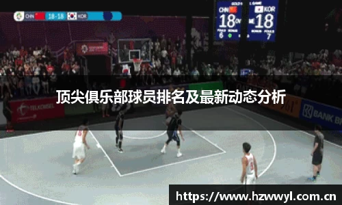 顶尖俱乐部球员排名及最新动态分析